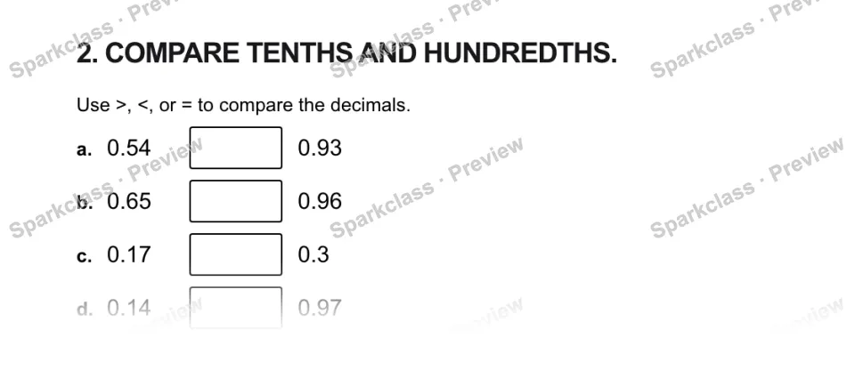 2. COMPARE TENTHS AND HUNDREDTHS. Use >, <, or = to compare the decimals. a. 0.54 0.93 b. 0.65 0.96 c. 0.17 0.3 d. 0.14 0.97 — page 1