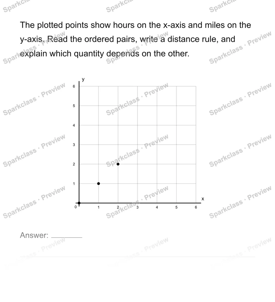 Connect tables, graphs and equations — page 1