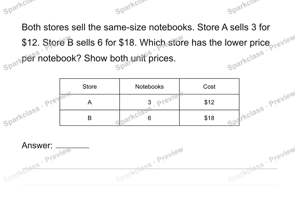 Compare unit prices — page 1