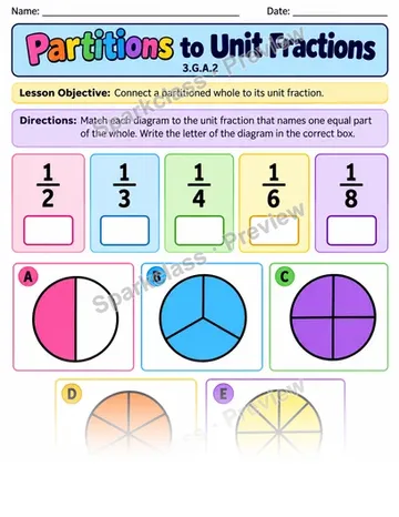 Partitions To Unit Fractions — Grade 3 worksheet preview