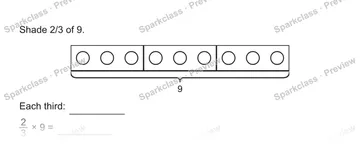 Shade 2/3 of 9. 9 Each third: 2/3 × 9 = — Grade 5 problem preview
