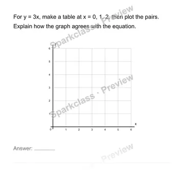 Connect tables, graphs and equations — Grade 6 problem preview