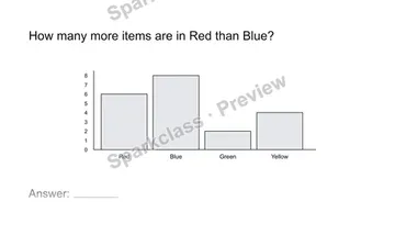 Read a measurement graph — Grade 2 problem preview