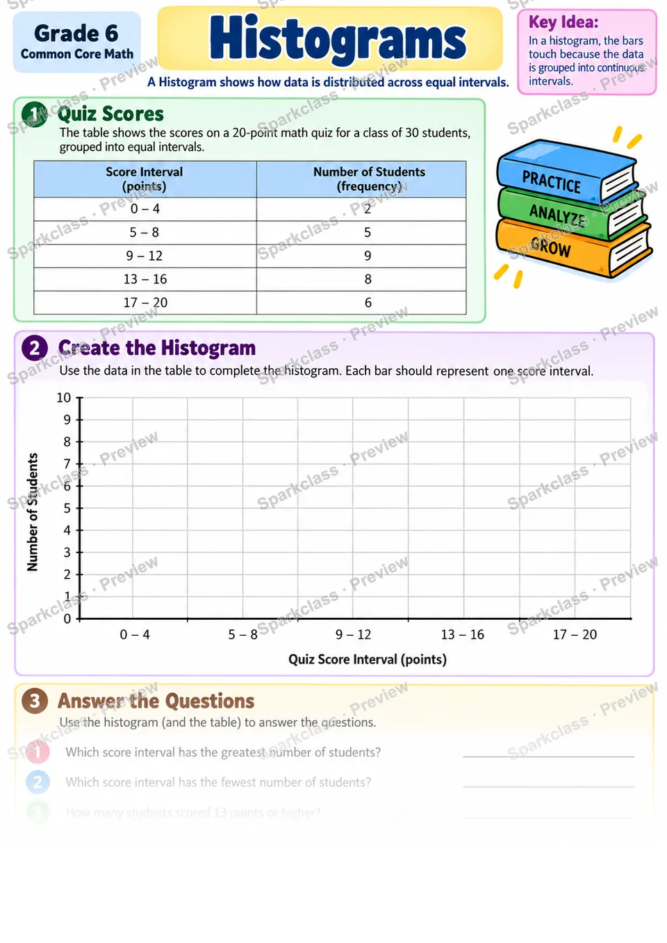 Histograms — page 1