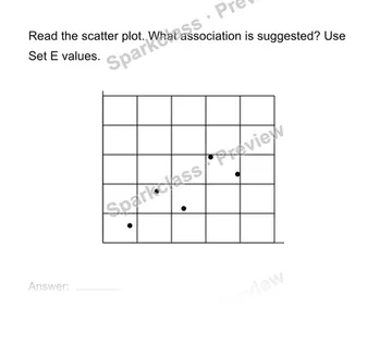 Read a scatter plot — Grade 8 problem preview