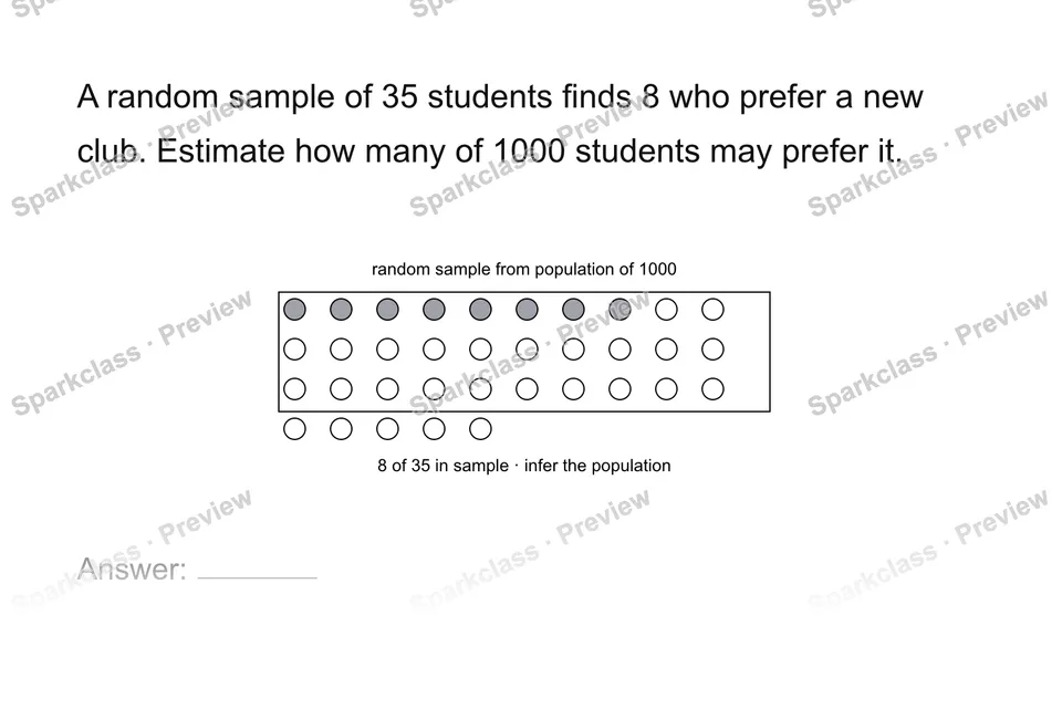 Use a sample to infer a population — page 1