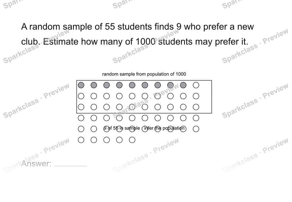 Use a sample to infer a population — page 1