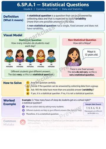 Knowledge Guide · Recognize a statistical question — Grade 6 worksheet preview