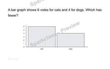 Read a graph — Grade 1 problem preview