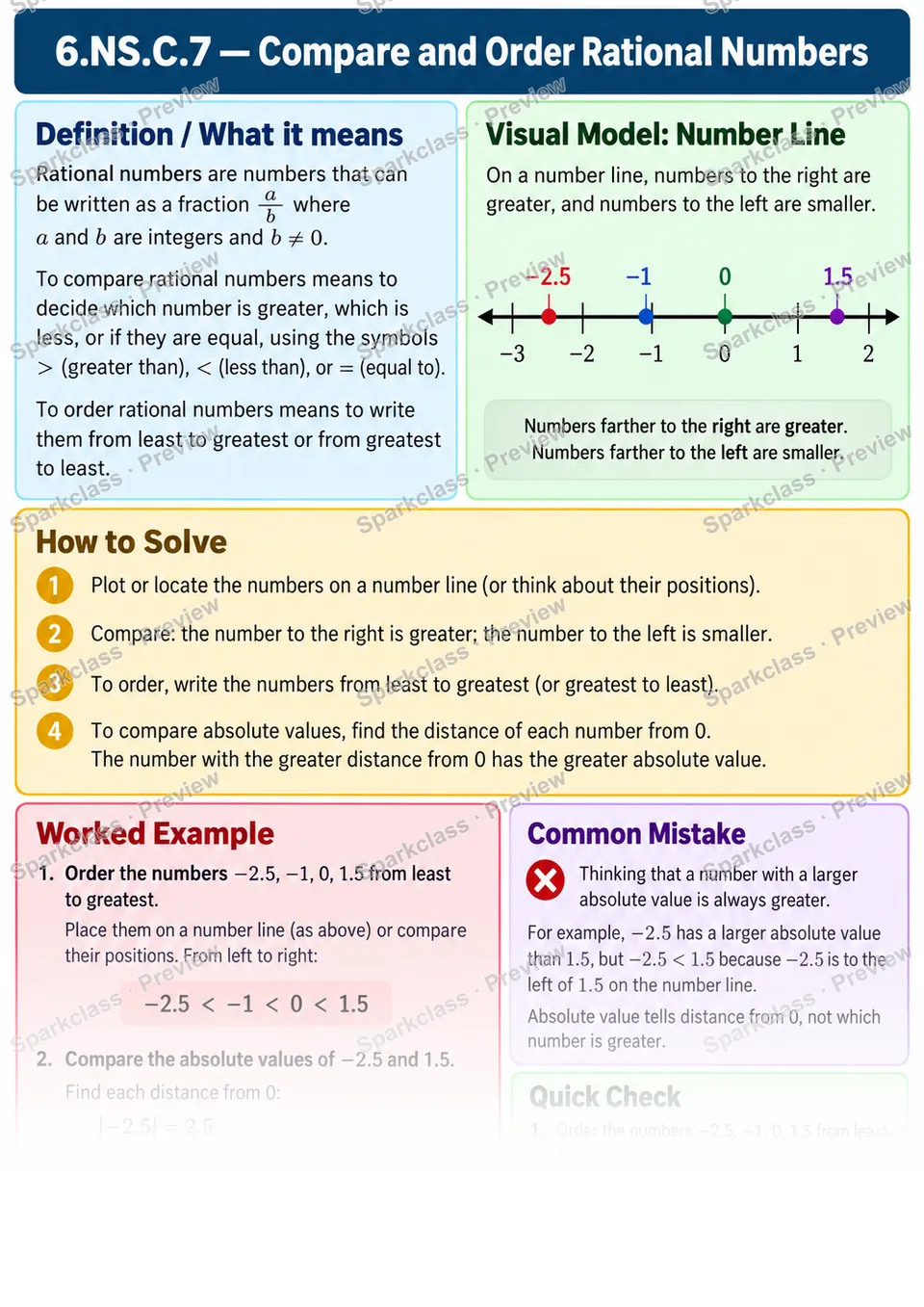 Knowledge Guide · Order and find absolute value — page 1