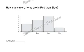 Read a measurement graph — Grade 2 problem preview