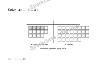 Solve a two-step equation — Grade 7 problem preview