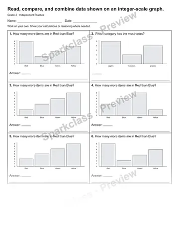 Read, compare, and combine data shown on an integer-scale graph. — Independent Practice — Grade 2 worksheet preview