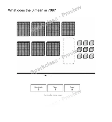 Explain zero — Grade 2 problem preview