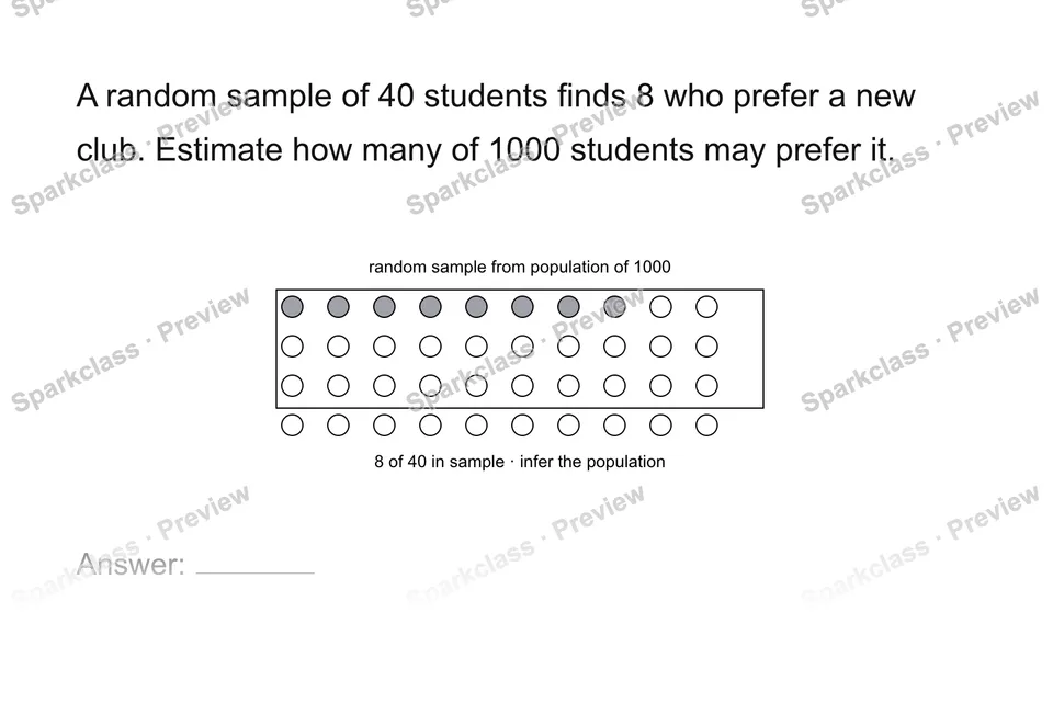 Use a sample to infer a population — page 1