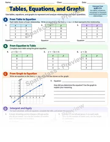 Tables Equations — Grade 6 worksheet preview