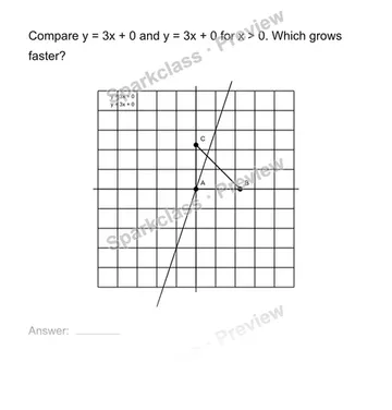 Compare two linear functions — Grade 8 problem preview