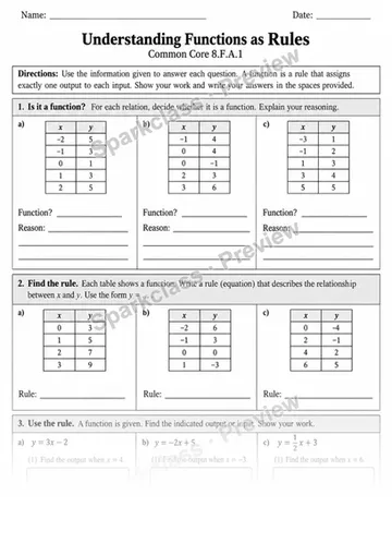 8.F.A.1 · Functions as Rules — Grade 8 worksheet preview