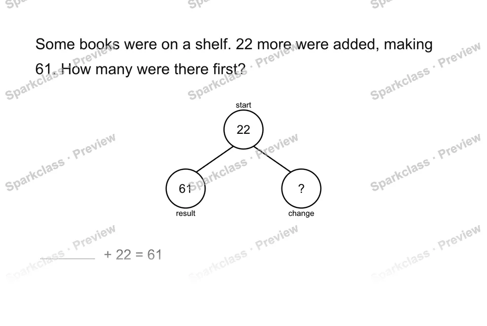 Find the start — page 1