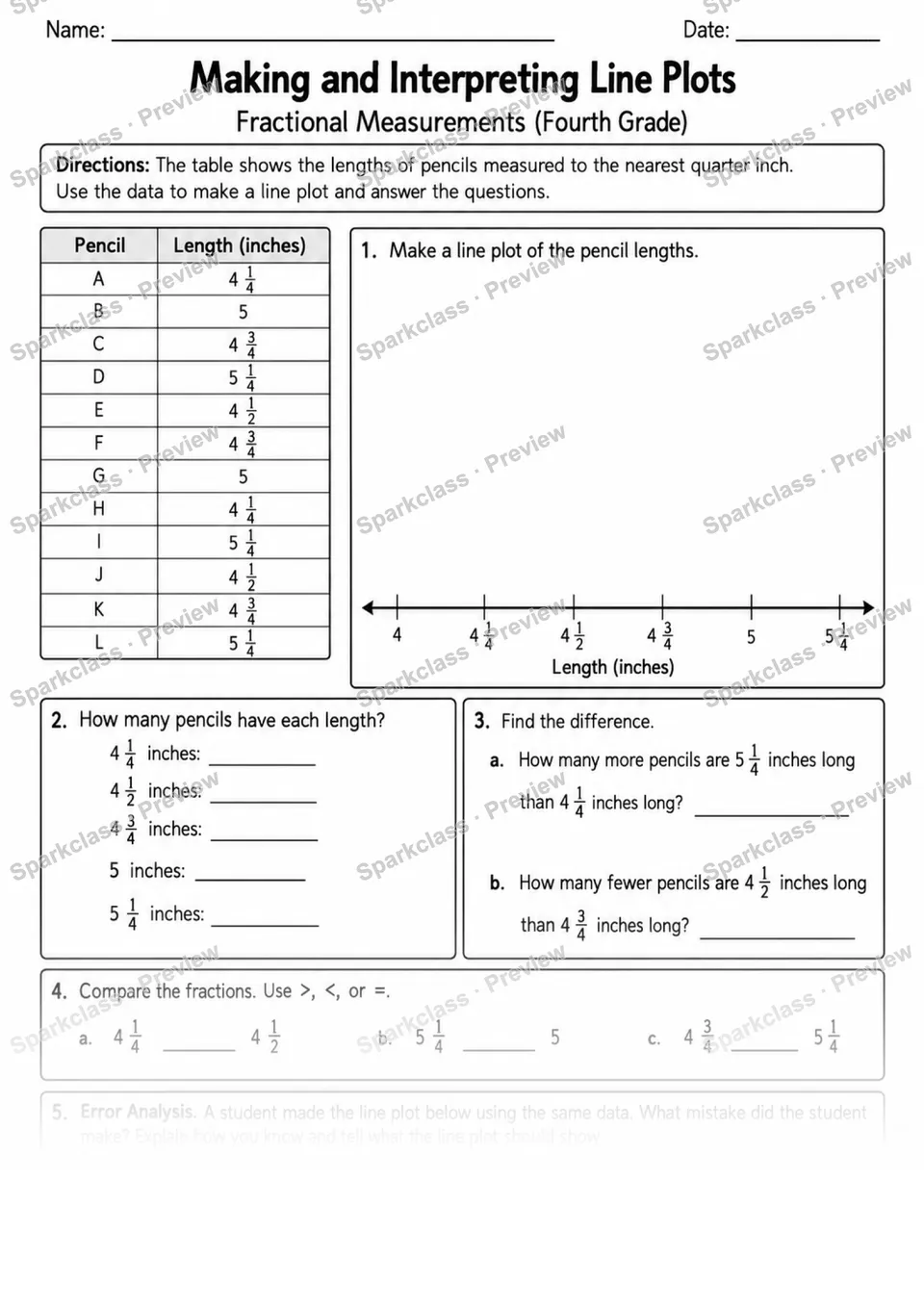 4 Fractional Line Plot — page 1