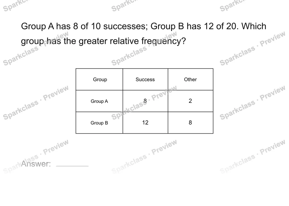 Compare relative frequencies — page 1
