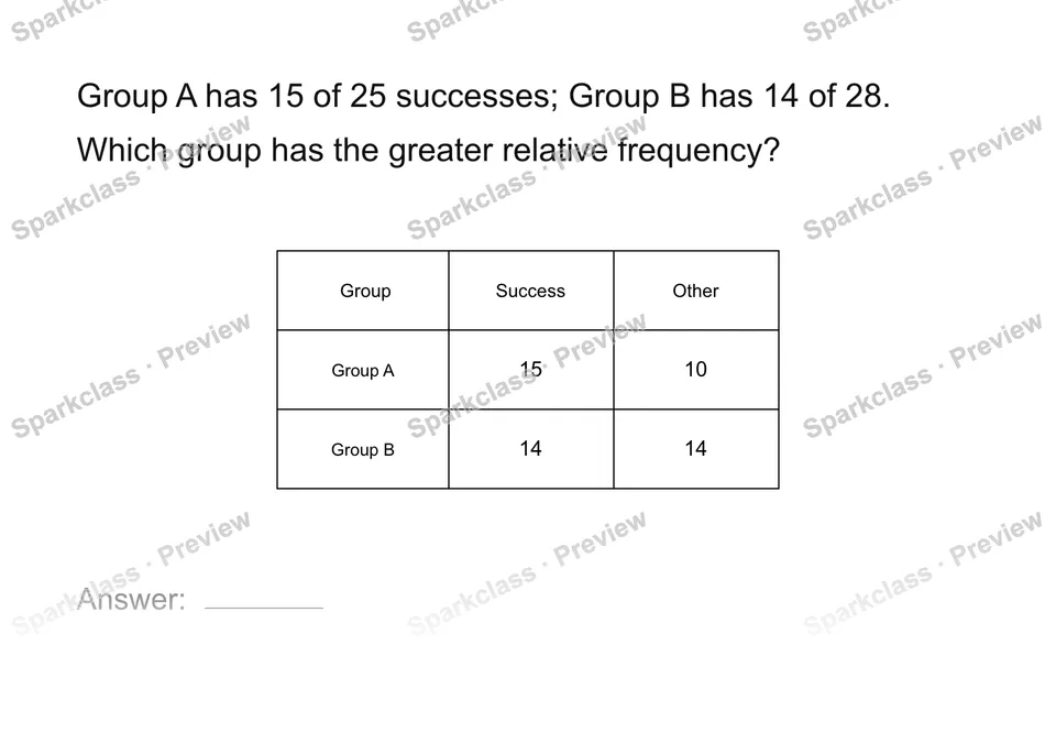 Compare relative frequencies — page 1