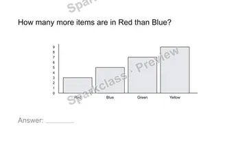 Read a measurement graph — Grade 2 problem preview