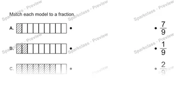 Match each model to a fraction. A. B. C. 7/9 1/9 2/9 — Grade 5 problem preview