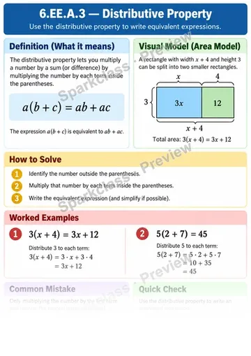 Knowledge Guide · Apply properties to generate equivalent expressions — Grade 6 worksheet preview