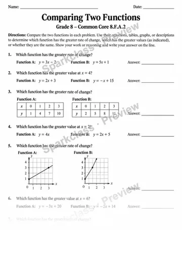 8.F.A.2 · Variant 2 — Grade 8 worksheet preview