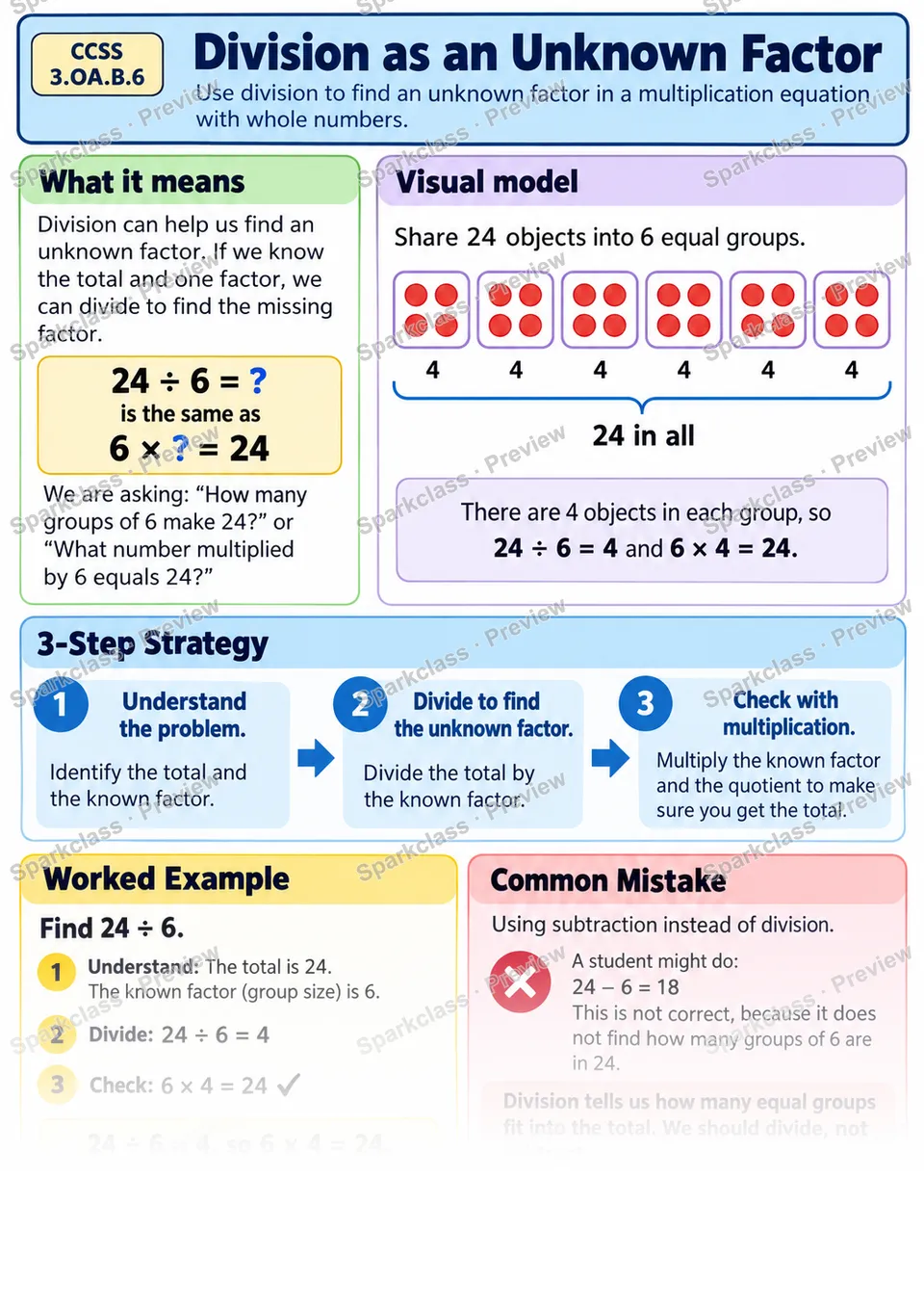 Knowledge Guide · Division as an Unknown Factor — page 1