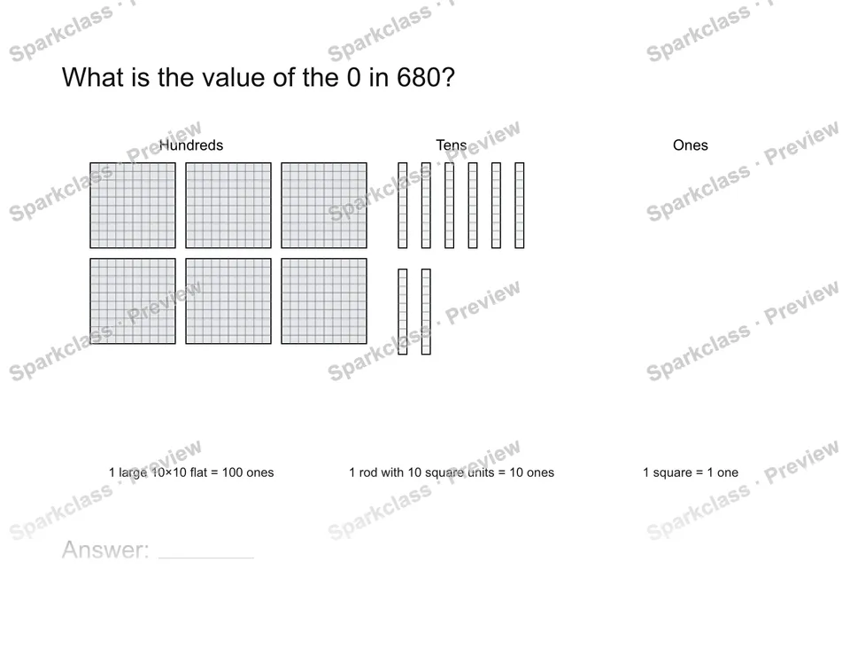 Name a digit value — page 1