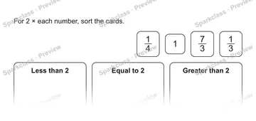 For 2 × each number, sort the cards. 1/4 1 7/3 1/3 Less than 2 Equal to 2 Greater than 2 — Grade 5 problem preview