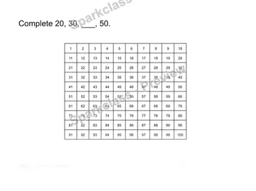Count by tens — Grade 1 problem preview