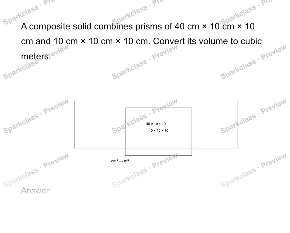 Convert units in a composite volume — page 1