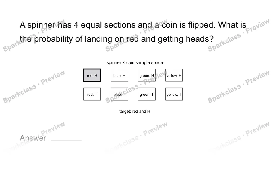 Find a compound-event probability — page 1