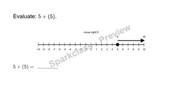 Add rational numbers — Grade 7 problem preview