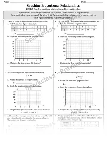 8.EE.B.5 · 5 Proportional Relationships Slope Final — Grade 8 worksheet preview