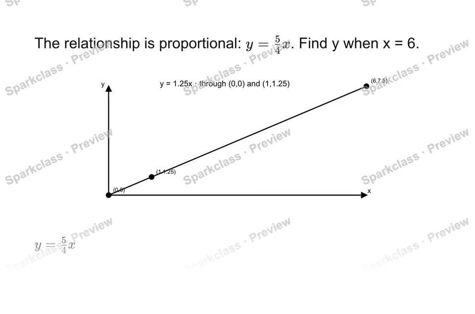 Use a constant of proportionality — page 1