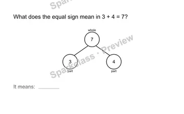 Explain the equal sign — Grade 1 problem preview