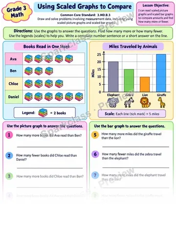 How Many More Less 01 — Grade 3 worksheet preview