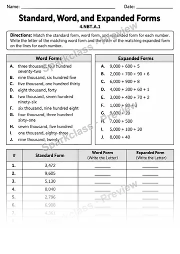 4.NBT.A.1 · 1 Place Value Variant 03 — Grade 4 worksheet preview