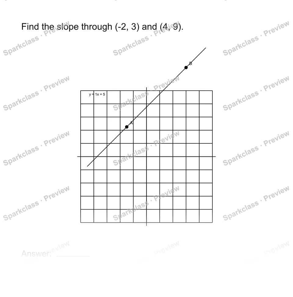 Find slope from two points — page 1