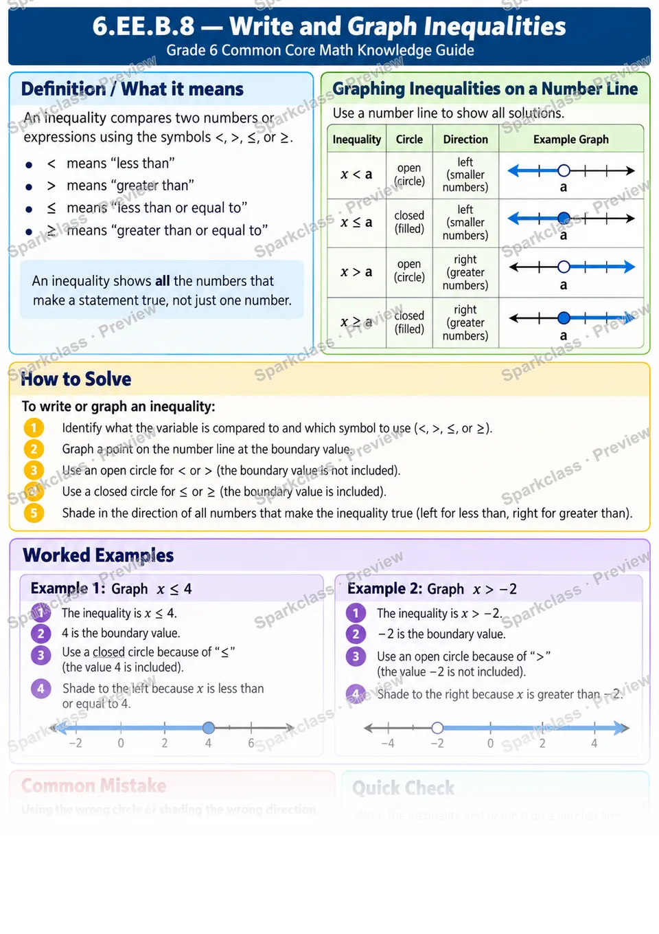 Knowledge Guide · Write an inequality to represent a constraint — page 1