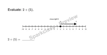 Add rational numbers — Grade 7 problem preview