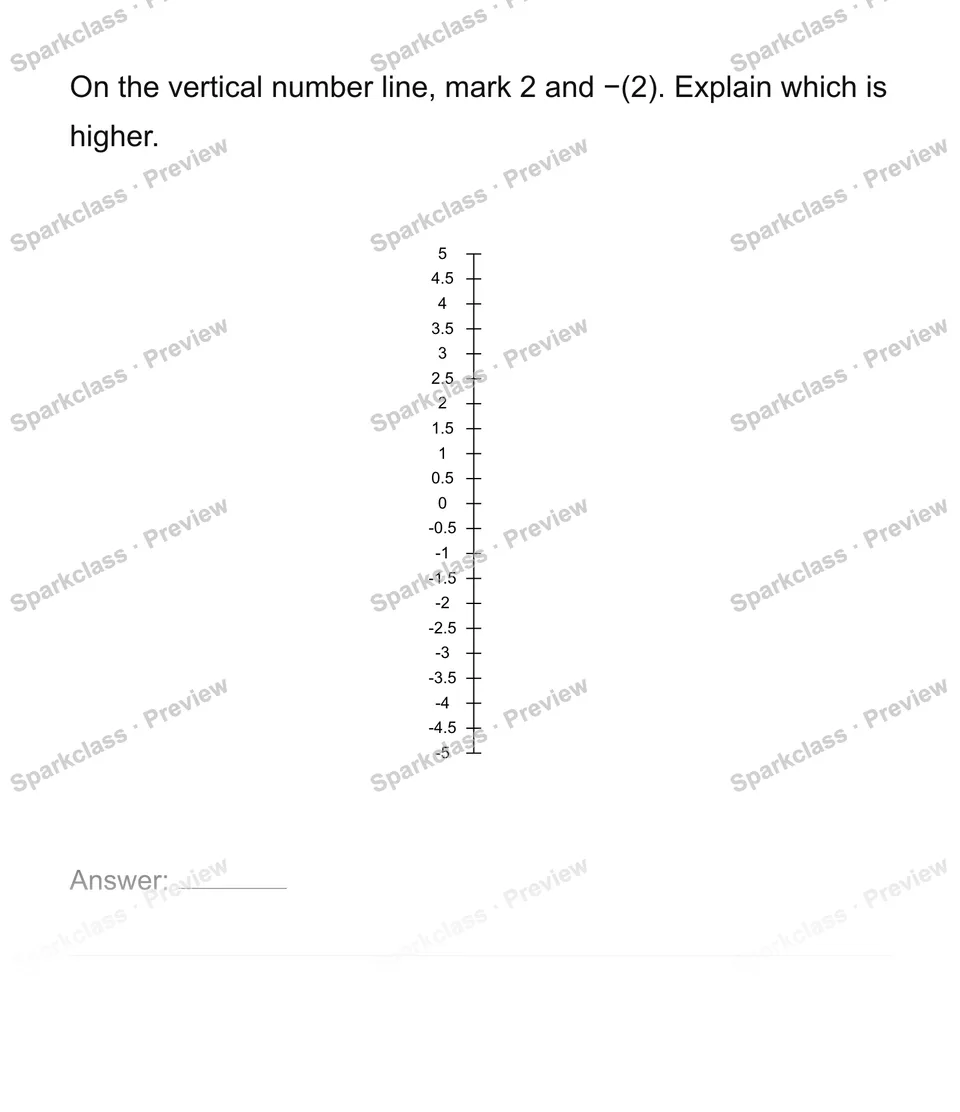 Locate opposites on horizontal and vertical axes — page 1