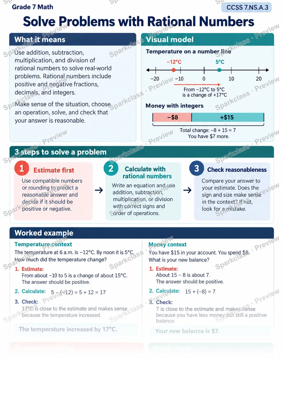 Knowledge Guide · Solve problems with rational numbers — page 1