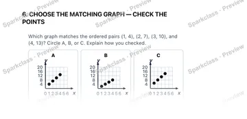 6. CHOOSE THE MATCHING GRAPH — CHECK THE POINTS Which graph matches the ordered pairs (1, 4), (2, 7), (3, 10), and (4, 13)? Circle A, B, or C. Explain how you checked. A x y 0 1 2  — Grade 5 problem preview