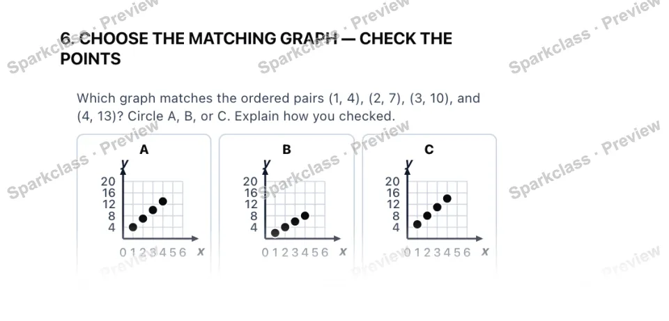 6. CHOOSE THE MATCHING GRAPH — CHECK THE POINTS Which graph matches the ordered pairs (1, 4), (2, 7), (3, 10), and (4, 13)? Circle A, B, or C. Explain how you checked. A x y 0 1 2 — page 1