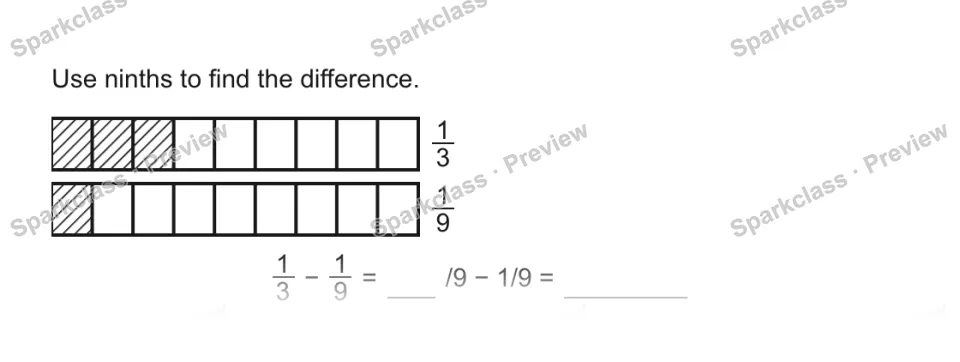 Use ninths to find the difference. 1/3 1/9 1/3 − 1/9 = /9 − 1/9 = — page 1